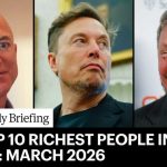 The Top 10 Richest People In The World | March 2026