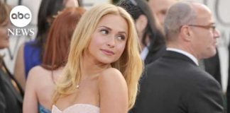 Hayden Panettiere, Star of 'Nashville,' Dies at 36